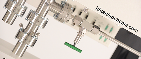 Analysis Instruments